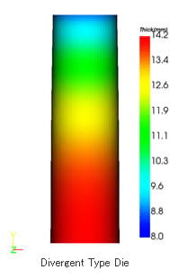 ③-1：Die Typeによる差異を表現
