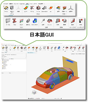 日本語対応GUI