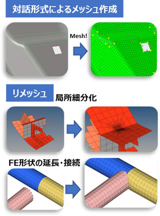 対話形式によるメッシュ作成