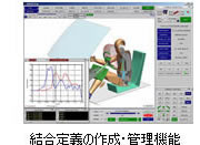 Ansys LS-DYNA専用ポストプロセッサー D3PLOT、T/HIS