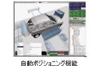 PRIMERの機能一覧