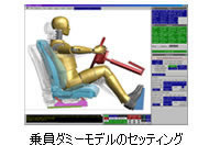 PRIMERの機能一覧