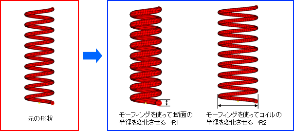 モーフィング機能