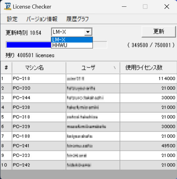 Managed License にも対応可能