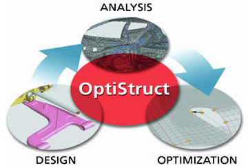 Altair OptiStruct