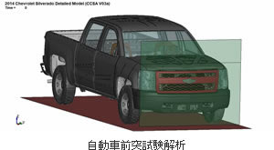 自動車前突破試験解析