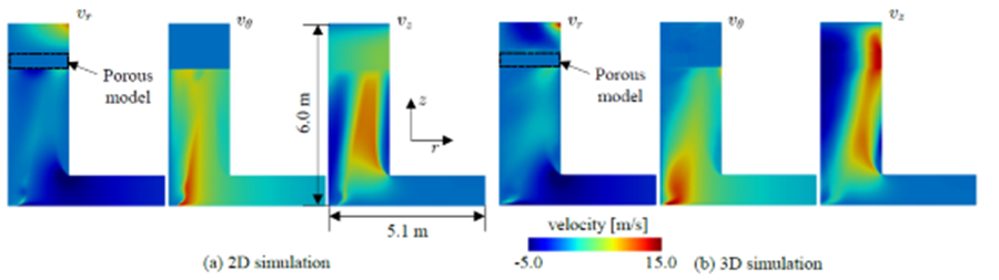 tornado-analysis-03