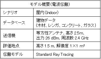 win1-pic3