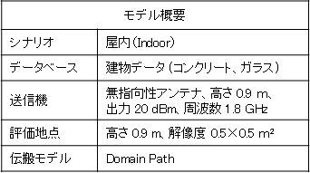 win2-pic3