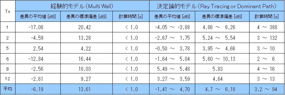 win2-pic8