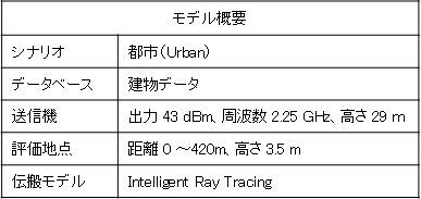 win4-pic3