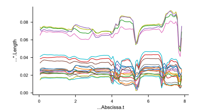 AnyBody-analysis-10-03