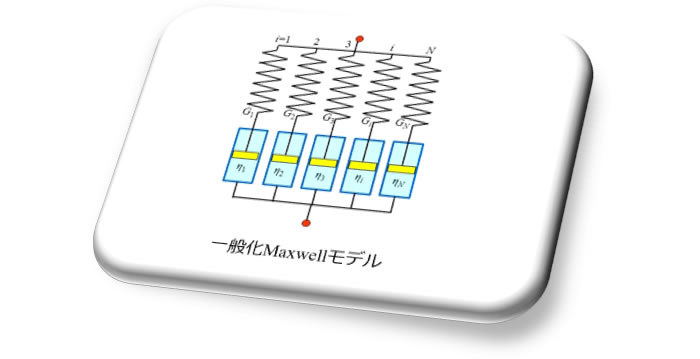 樹脂成形とレオロジー 第23回「樹脂の周波数依存特性からわかること」