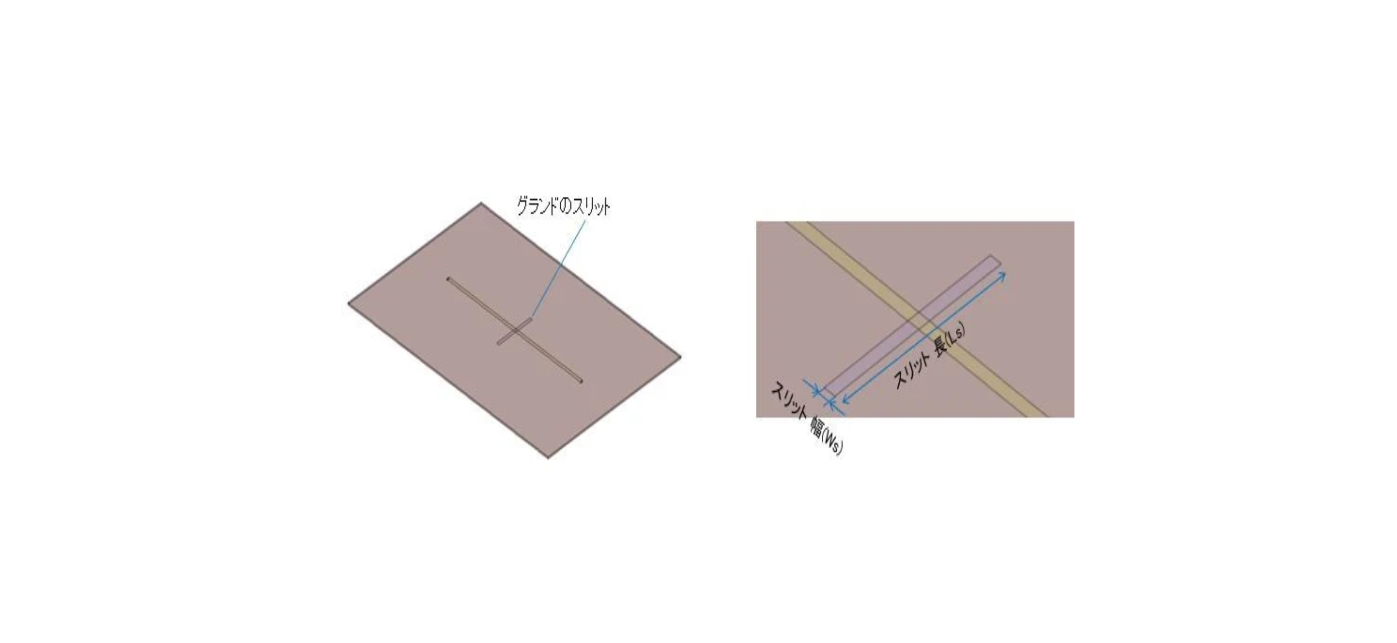 グランドにスリットがあるマイクロストリップ線路