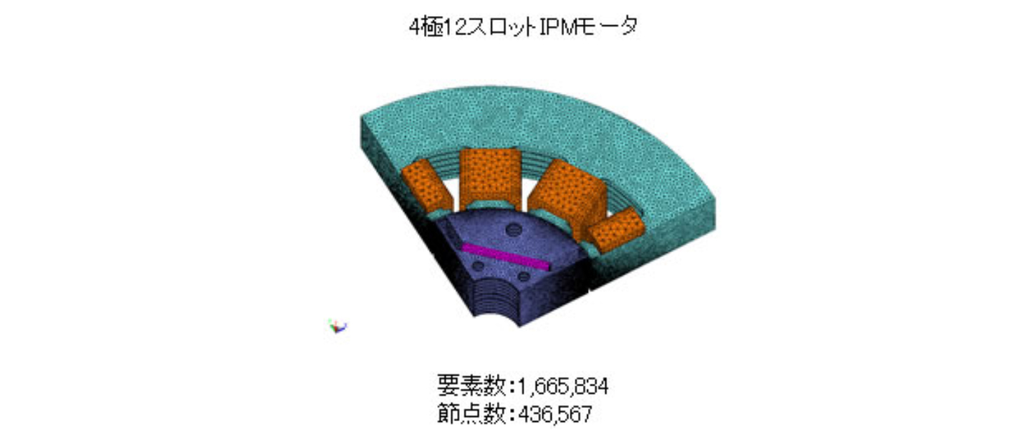 JMAG GPUソルバーのベンチマーク結果サムネイル画像