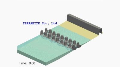 消波ブロックによる波の減衰効果の比較解析
