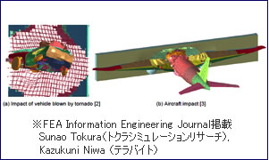 コンクリートが衝撃により破壊した場合の破片の挙動を解析するための基礎的検証解析