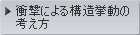 衝撃による構造挙動の考え方