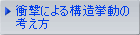 衝撃による構造挙動の考え方