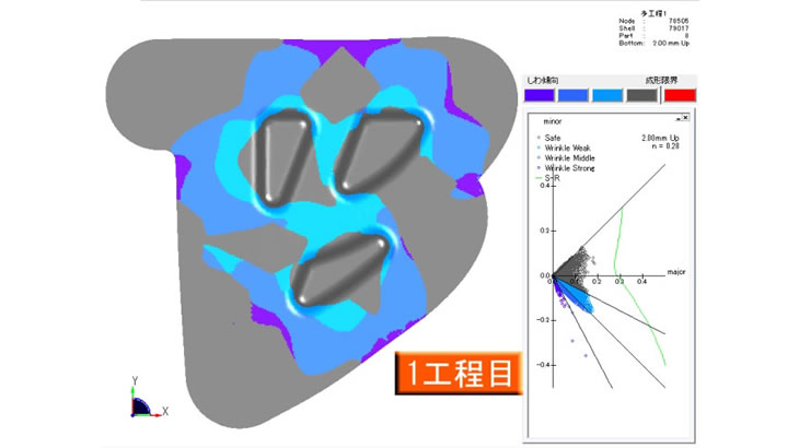 JSTAMPを用いたプレス工程の検討事例