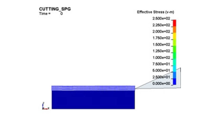 SPGによる切削シミュレーション