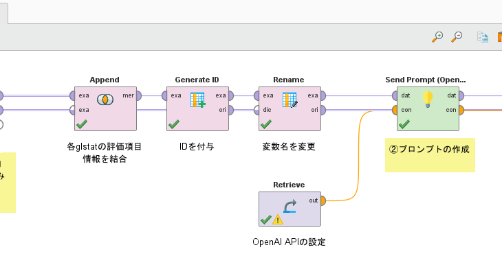 AIによる解析結果の妥当性評価
