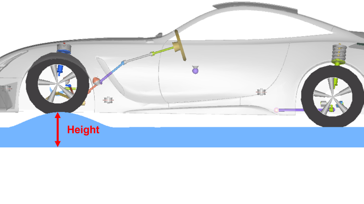 車両ライブラリを用いたコントロールアームの応力評価