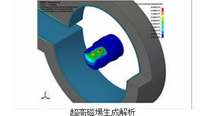 超高磁場生成解析